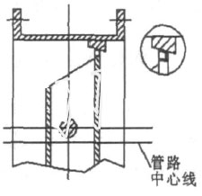 雙偏心金屬硬密封蝶閥