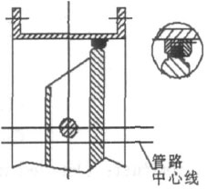 密封圈嵌入閥體