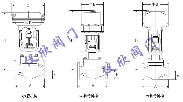 HPS高壓單座調節閥尺寸圖