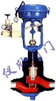 HPC高壓籠式調節閥