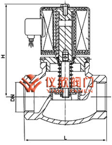 ZCA真空電磁閥