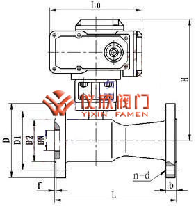 電動高溫球閥