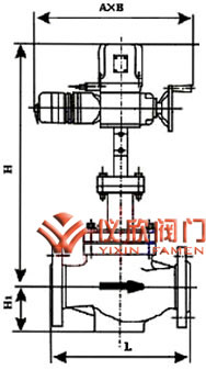 ZAZ系列電動調節閥