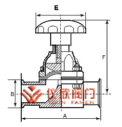 衛生級隔膜閥