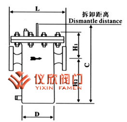 藍式過濾器