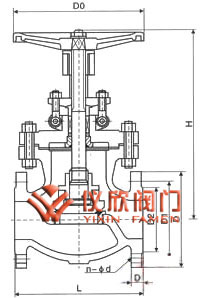 美標(biāo)截止閥