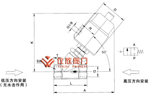 氣動(dòng)角座閥外形尺寸圖