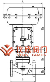 氣動薄膜套筒調節閥