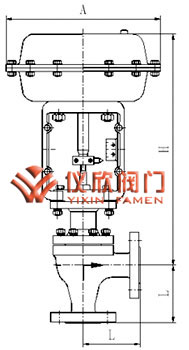 氣動高壓角型調節閥