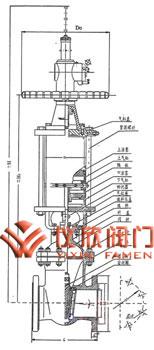 Z6S41H氣動閘閥