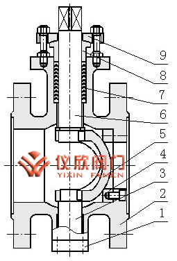 V型球閥主要零件材料圖