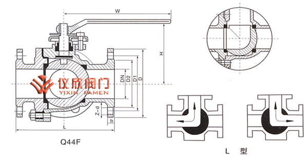 L型三通球閥流向圖