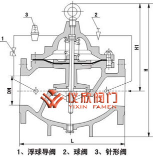 200X減壓閥