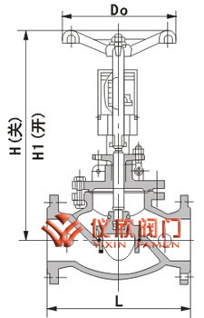 KPF平衡閥